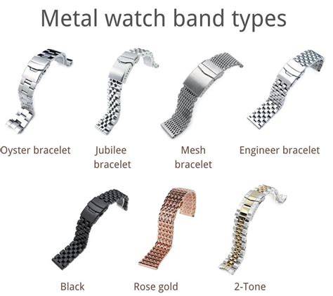 Bracelet strap PenalbaWeb.com