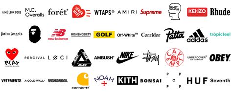 Brands street PenalbaWeb.com