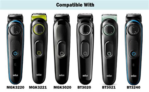 Braun beard PenalbaWeb.com