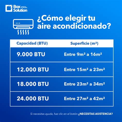 Btu aire acondicionado PenalbaWeb.com