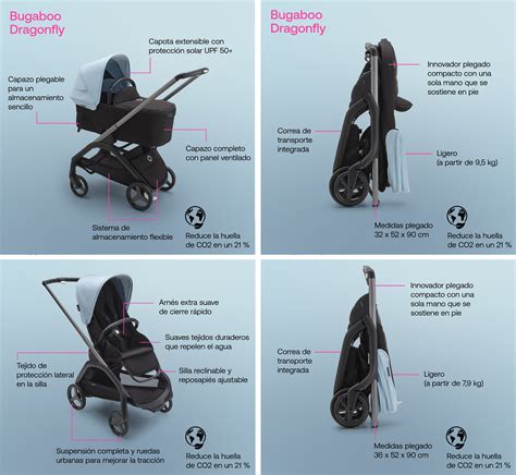 Bugaboo extras PenalbaWeb.com