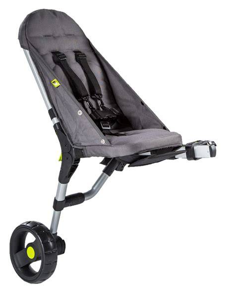 Buggypod PenalbaWeb.com