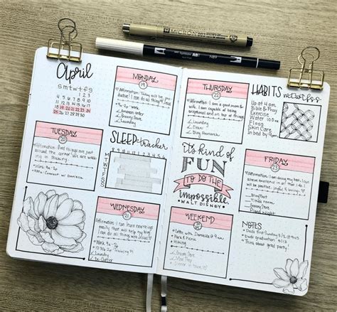 Bullet journal PenalbaWeb.com