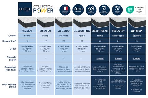 Bultex PenalbaWeb.com