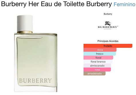 Burberry verde PenalbaWeb.com