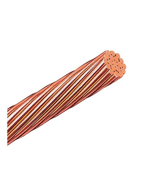 Cable de cobre PenalbaWeb.com