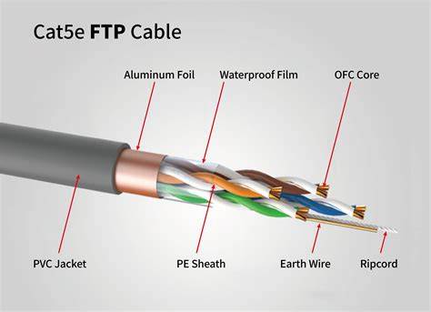 Cable ftp PenalbaWeb.com