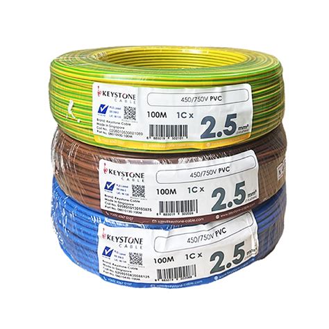 Cable pvc PenalbaWeb.com