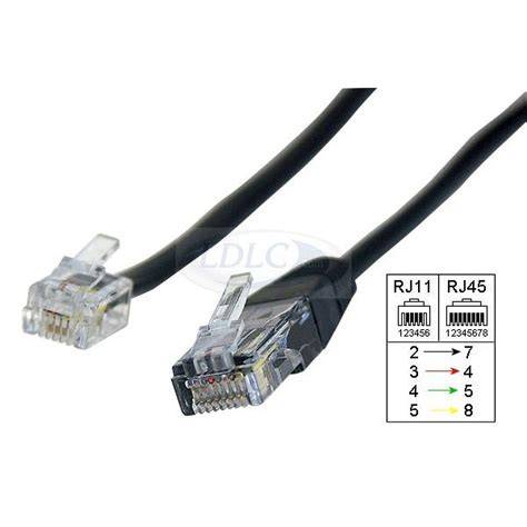 Cable rj11 PenalbaWeb.com