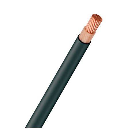 Cable super PenalbaWeb.com