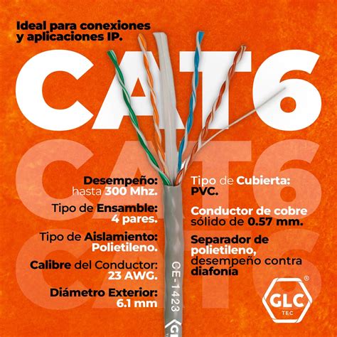 Cable velocidad PenalbaWeb.com