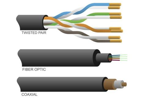 Cable with PenalbaWeb.com