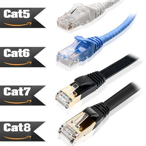 Cables cat5 PenalbaWeb.com