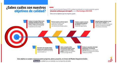 Caja objetivos PenalbaWeb.com