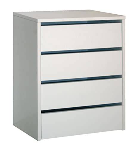 Cajoneras de armario PenalbaWeb.com