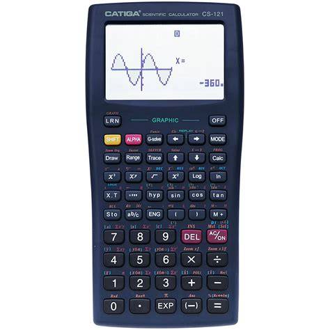 Calculadora programable PenalbaWeb.com