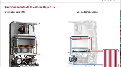 Caldera nox PenalbaWeb.com