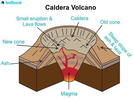 Caldera PenalbaWeb.com