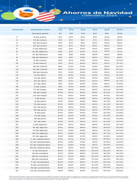 Calendario caja ahorros PenalbaWeb.com