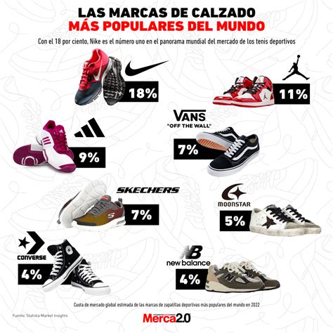 Calzados el mas PenalbaWeb.com