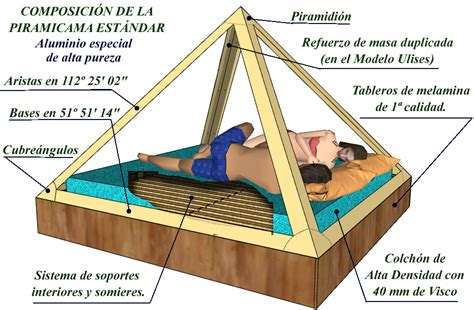 Cama piramidal PenalbaWeb.com