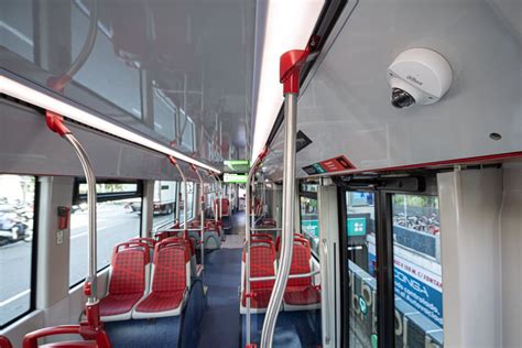 Camaras barcelona PenalbaWeb.com