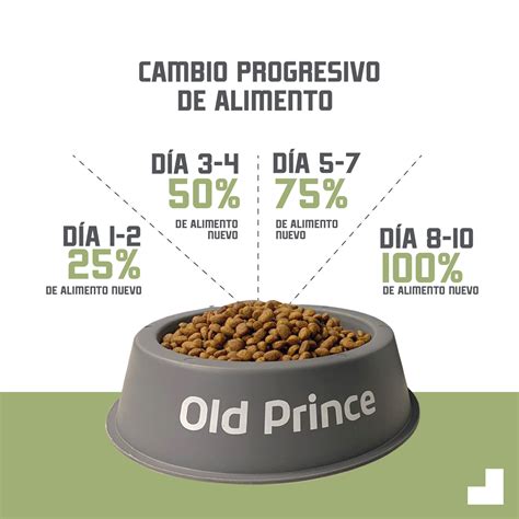 Cambio perros PenalbaWeb.com