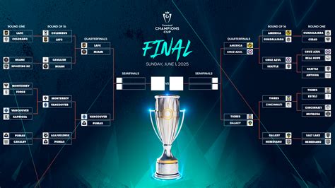 Campeones final PenalbaWeb.com