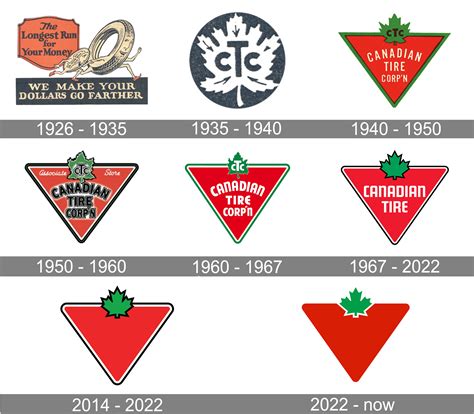 Canadian PenalbaWeb.com