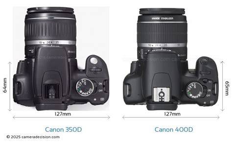 Canon 400d 350d PenalbaWeb.com