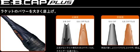 Cap plus PenalbaWeb.com