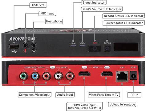 Capturadora avermedia game capture PenalbaWeb.com