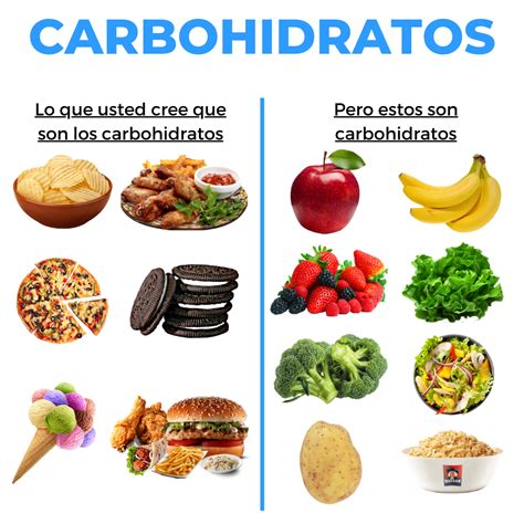 Carbohidratos PenalbaWeb.com