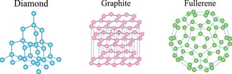 Carbono PenalbaWeb.com
