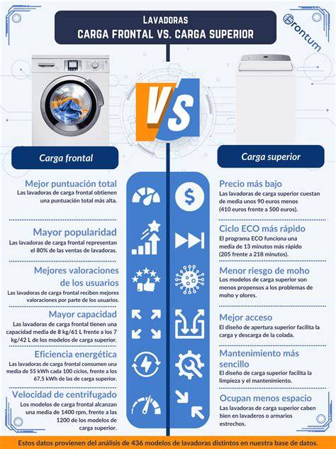 Carga superior PenalbaWeb.com