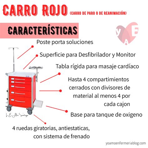 Carro rojo PenalbaWeb.com