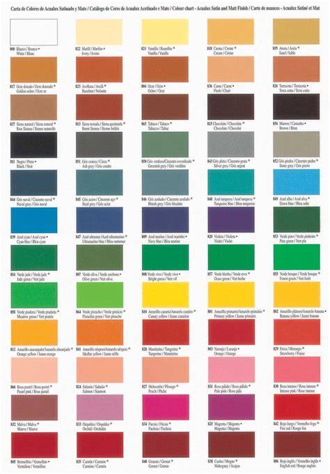 Carta de colores PenalbaWeb.com