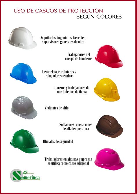 Cascos colores PenalbaWeb.com