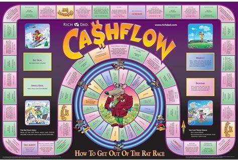 Cashflow 101 PenalbaWeb.com