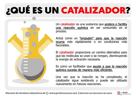Catalizador PenalbaWeb.com