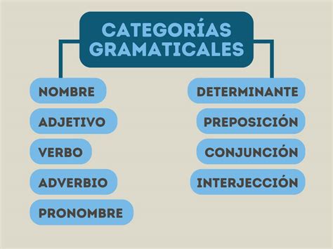 Categorias PenalbaWeb.com