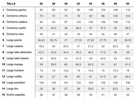 Cazadora mujer talla 36 PenalbaWeb.com