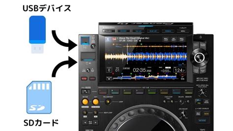 Cdj usb PenalbaWeb.com