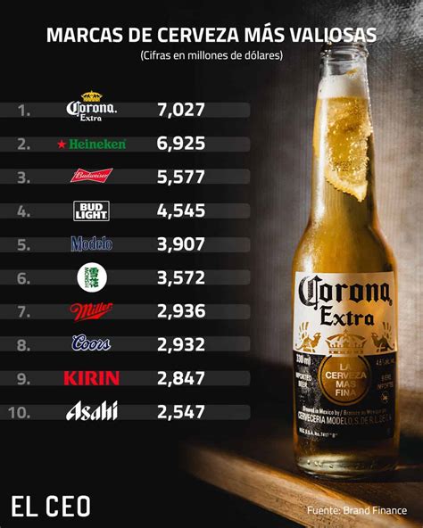 Cerveza PenalbaWeb.com
