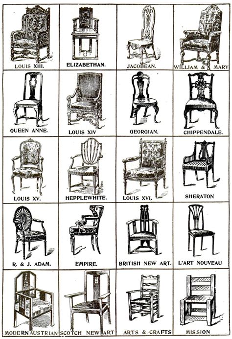 Chair styles PenalbaWeb.com
