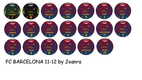 Chapas barcelona PenalbaWeb.com