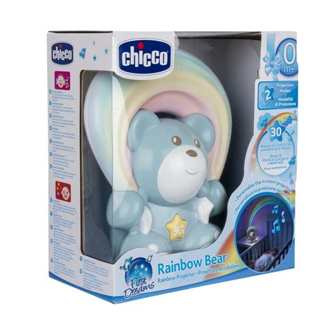 Chicco proyector PenalbaWeb.com