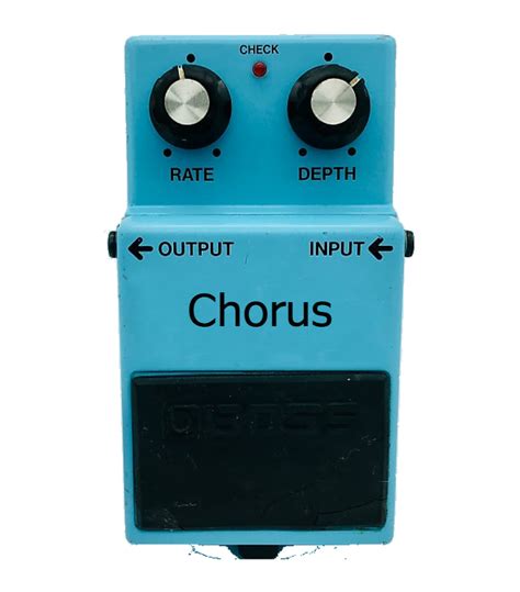 Chorus pedal PenalbaWeb.com