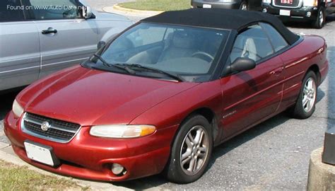 Chrysler stratus cabrio PenalbaWeb.com