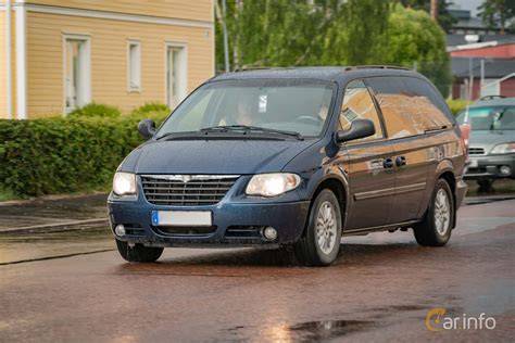 Chrysler voyager 2005 PenalbaWeb.com